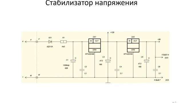 4 КП ТС(В2) смотреть онлайн