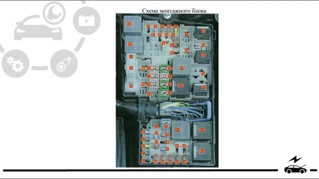 Предохранители и реле Форд Фокус 3 со схемами и обозначением смотреть онлайн