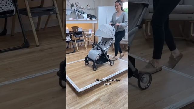 Top 5 Compact Strollers 2023 смотреть онлайн