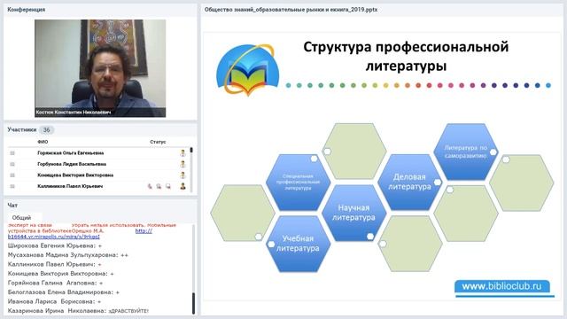 Профессиональные контентные системы и рынки знаний: итоги 2018 года и динамика последних лет смотреть онлайн
