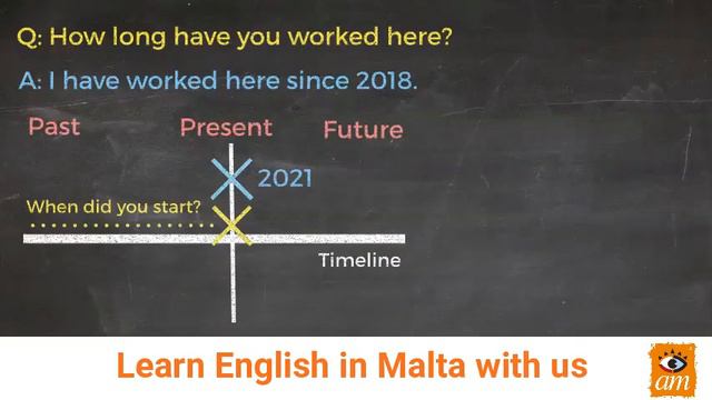 Present Perfect Part Two - Short Videos: Episode 4 смотреть онлайн