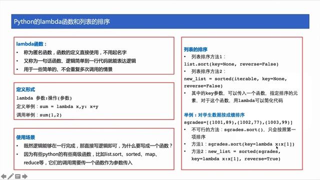 [ python tutorial ] 34 Python的lambda函数和列表的排序 смотреть онлайн