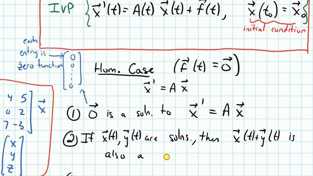 Diff Eq's 9.1, 9.4 Linear Systems--Existence and Uniqueness of Solutions (Video 4) смотреть онлайн