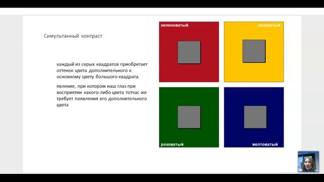Надежда Зыкова «Основы дизайна» смотреть онлайн