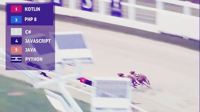 SPORT * SPEED PHP 8 смотреть онлайн