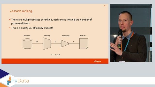 Tomasz Bartczak & Radoslaw Bialobrzeski: Learning to rank with the Transformer | PyData Warsaw 2019 смотреть онлайн