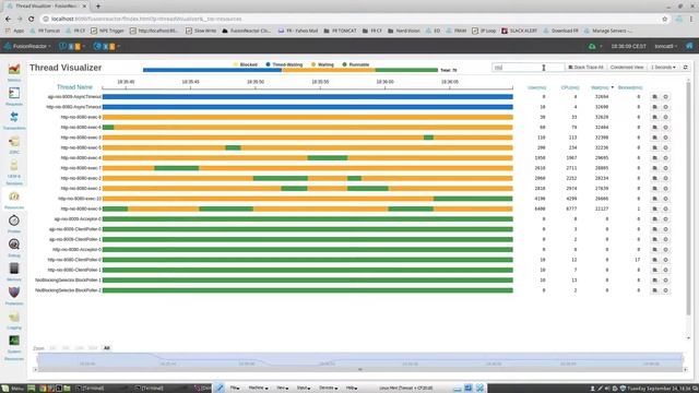 Find Deadlocks & Thread Contention Issues -Thread performance analysis смотреть онлайн