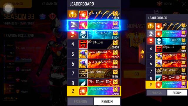 REGION TOP 1 CHALLENGE TO ALL PAKISTAN FREE FIRE COMMUNITY ☠️🔥 смотреть онлайн