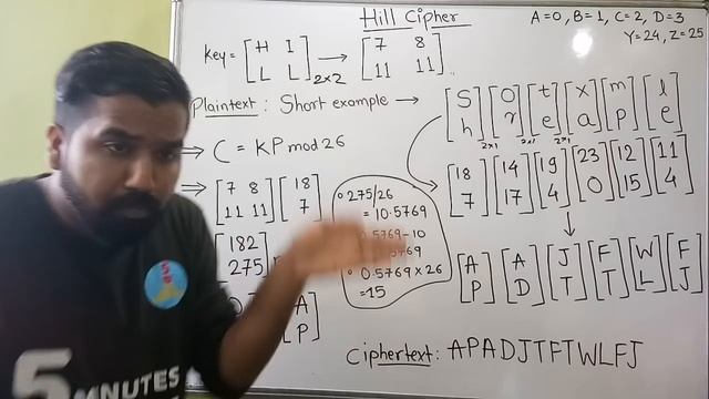 Hill Cipher Encryption Explained in Detail with Solved Example in Hindi смотреть онлайн