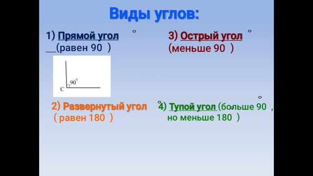 Виды углов. Математика 5-класс смотреть онлайн
