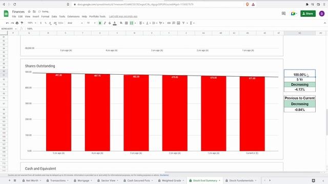 Stock Analysis | Adobe Inc. (ADBE) Update | STILL AMAZING? смотреть онлайн