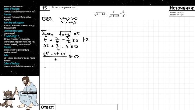 Вариант ФИПИ на 100 баллов #6 (математика ЕГЭ профиль)
