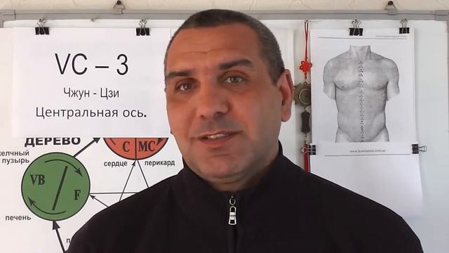 Женское Бесплодие.