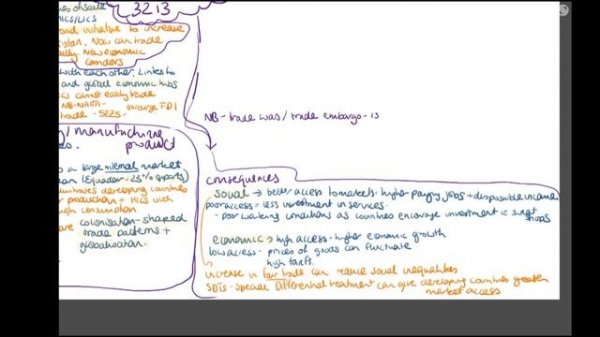 Global Systems Global Governance - AQA A Level Geography - Full Topic Revision