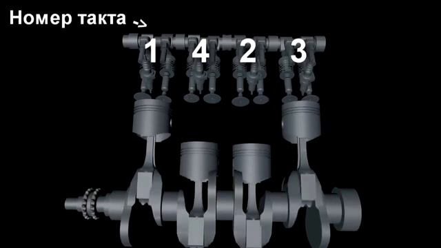 Такты двигателя ваз 2101 смотреть онлайн
