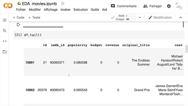 Guide de l'Analyse Exploratoire des Données -EDA étape par étape- смотреть онлайн