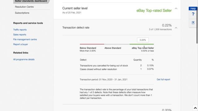 Как увеличить продажи на eBay, что влияет на рост продаж, почему падают продажи, развиваем магазин смотреть онлайн