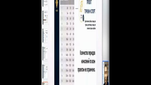 Презентация с Агитаевым А.Г.
Актуальные новости.