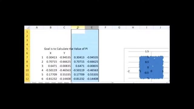 Simple Monte Carlo Simulation to Calculate Value of Pi using Excel смотреть онлайн