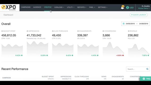 KNOREX XPO HOWTO :: Set Up Facebook Creative - Product Catalog Ad смотреть онлайн