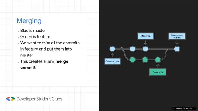 DSC: Introduction to Git and GitHub смотреть онлайн