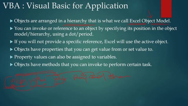 Overview of VBA Programming | Excel VBA | Visual Basic for Application смотреть онлайн