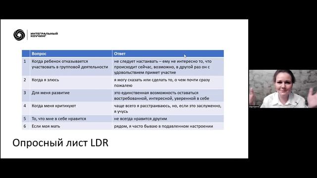 Как управлять своим развитием: трансформация лидерства смотреть онлайн