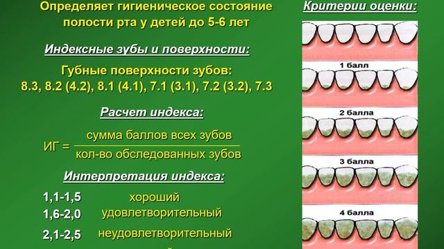 ЛЕКЦИЯ Окрашивающие растворы Индексы гигиены смотреть онлайн