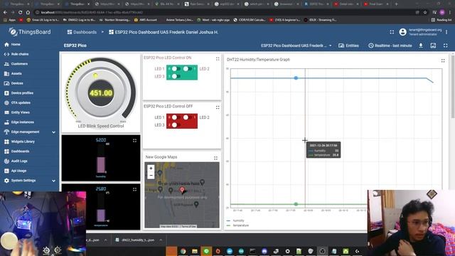 UAS IoT ESP32/8266 +DHT11/22 + Docker + Thingsboard Platform. смотреть онлайн