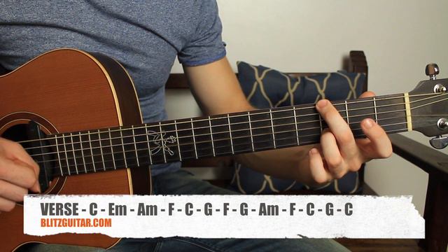 Can't help falling in Love | Fingerstyle Guitar Lesson. Play Fingerstyle смотреть онлайн