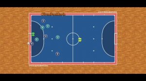 Игра 5х4 / Игра с пятым полевым / Вратарь-гоняла