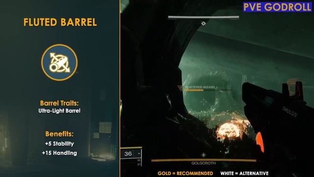 Ammit AR2 God Roll Guide | The Best Rolls For PVE & PVP | Destiny 2 Season of The Plunder смотреть онлайн