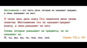ГДЗ 2 класс Русский язык Учебник 2 часть Упражнение. 172