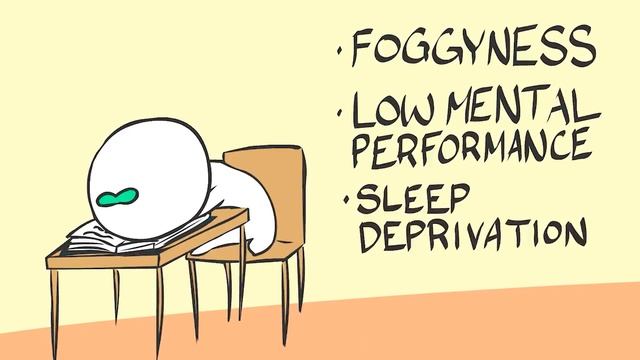 5 Signs That You're a Night Owl смотреть онлайн