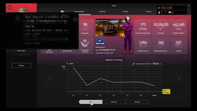 Gran Turismo Sport / Logitech G29/ Playseat Challenge fun смотреть онлайн