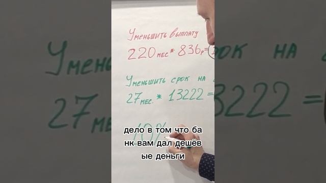 Как выгодней закрыть кредит