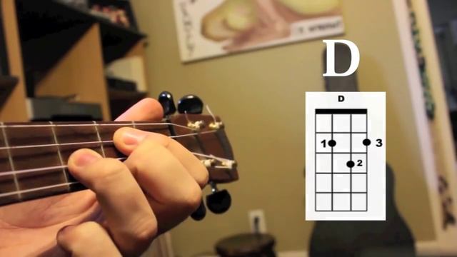 How to Play the Baritone Ukulele смотреть онлайн