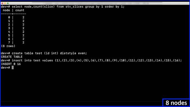 Why does a table in a Amazon Redshift cluster consume more or less disk storage space than expected смотреть онлайн