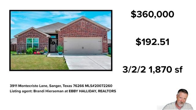 Sanger ISD Real Estate Report: November 2023 смотреть онлайн