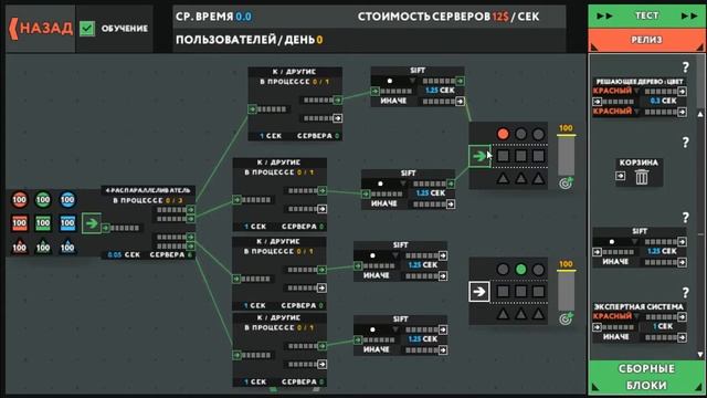Сортировка по цветам I while True: learn() #2 смотреть онлайн