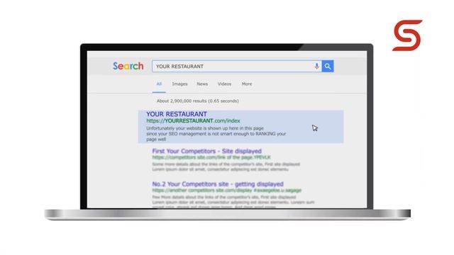 HOW TO TURN RESTAURANT'S WEBSITE INTO AN AUTOMATIC MONEY-MAKER | Skipli Online Ordering смотреть онлайн
