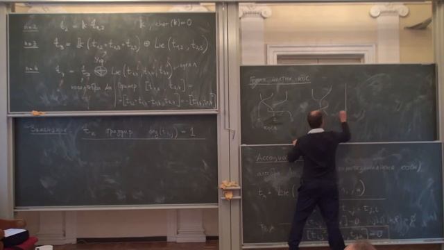 Lecture 1 | Associators, Grothendieck-Teichmuller group and flat connections | A. Alekseev смотреть онлайн