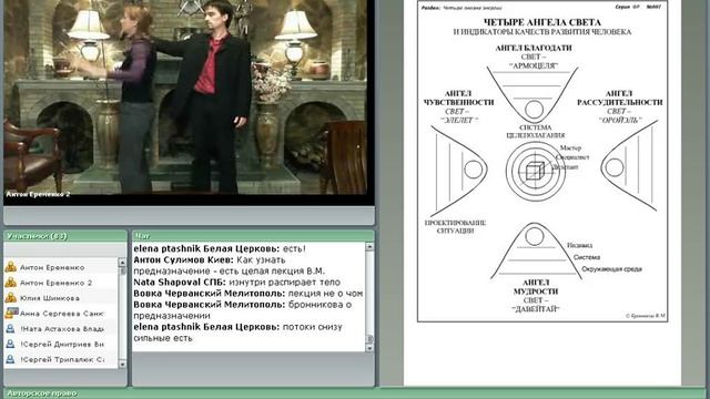 Техника работы через край мира для снятия напряжения смотреть онлайн