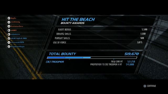 NFS MR MUSCLE reMASTERed 😎 смотреть онлайн