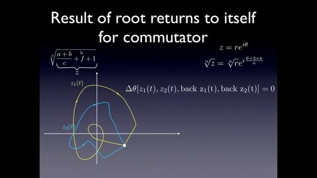 Short proof of Abel's theorem that 5th degree polynomial equations cannot be solved смотреть онлайн