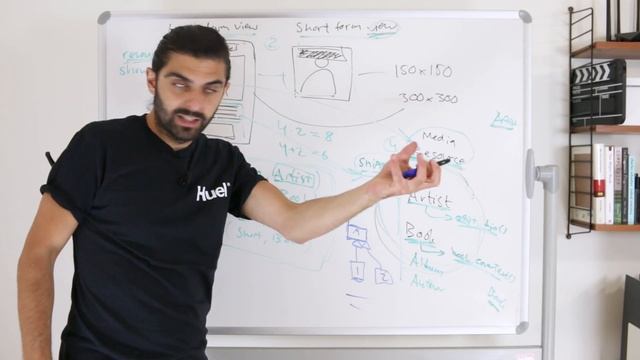 Bridge Pattern – Design Patterns (ep 11) смотреть онлайн