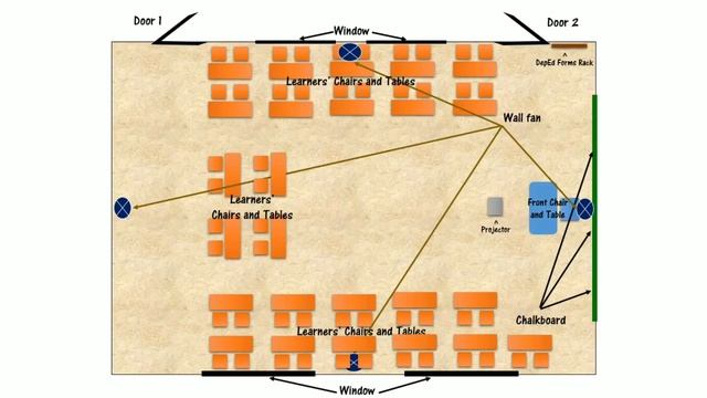 Classroom Floor Plan смотреть онлайн