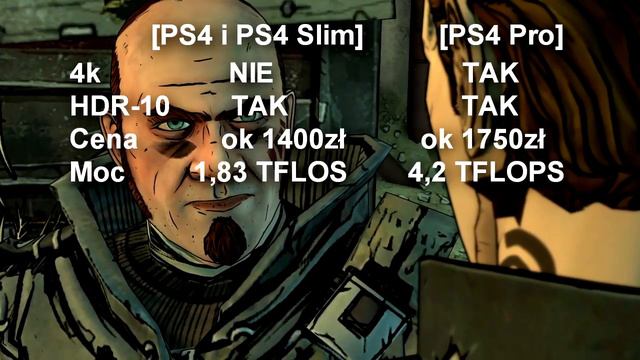 PS4 Slim Czy PS4 Pro - Odpowiedzi na pytania widzów смотреть онлайн