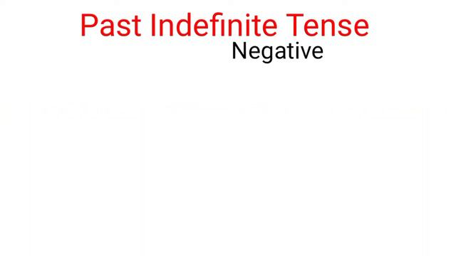 Lesson-8 |Past Indefinite tense with examples in Pashto | explain Past Indefinite Tense смотреть онлайн