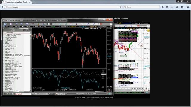 Configurazione Java - Installazione e lancio JCApp смотреть онлайн